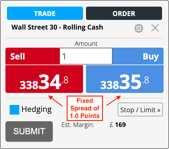 Screenshot of a CFD broker's fixed spreads on the trading dashboard.